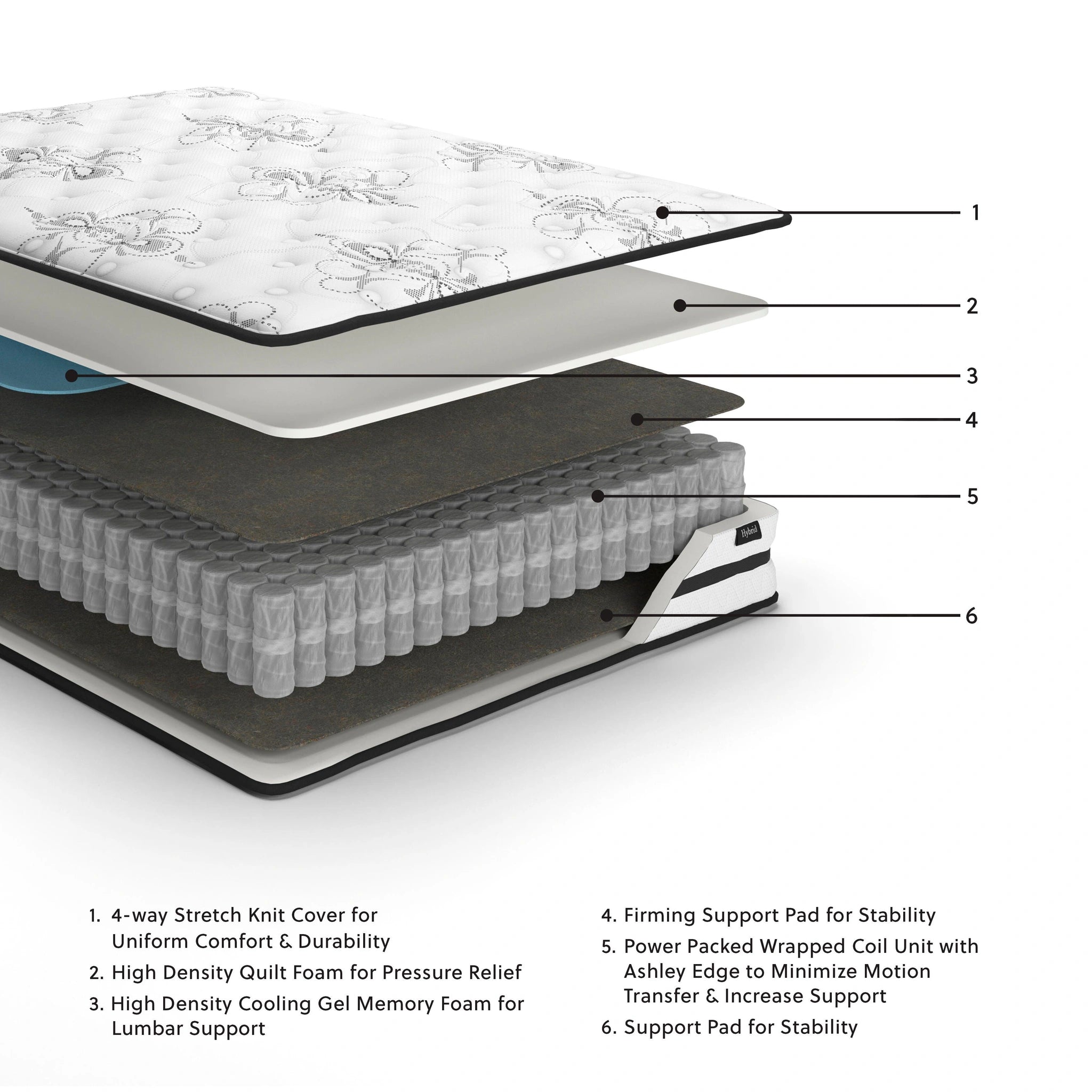 Chime 10 Inch Hybrid Mattress in a Box