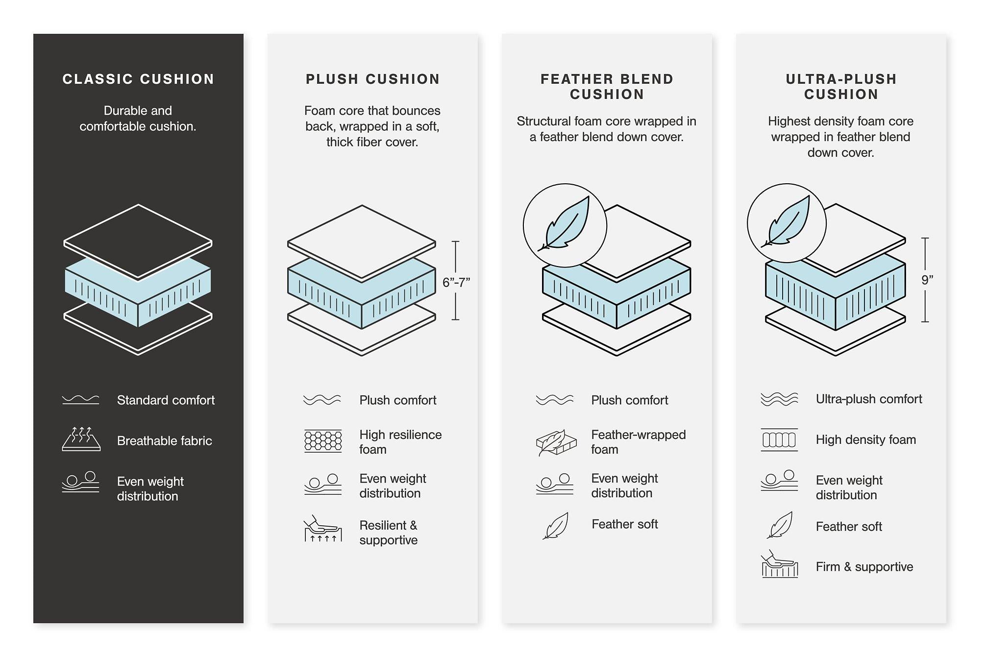 Acklen Place Oversized Power Recliner